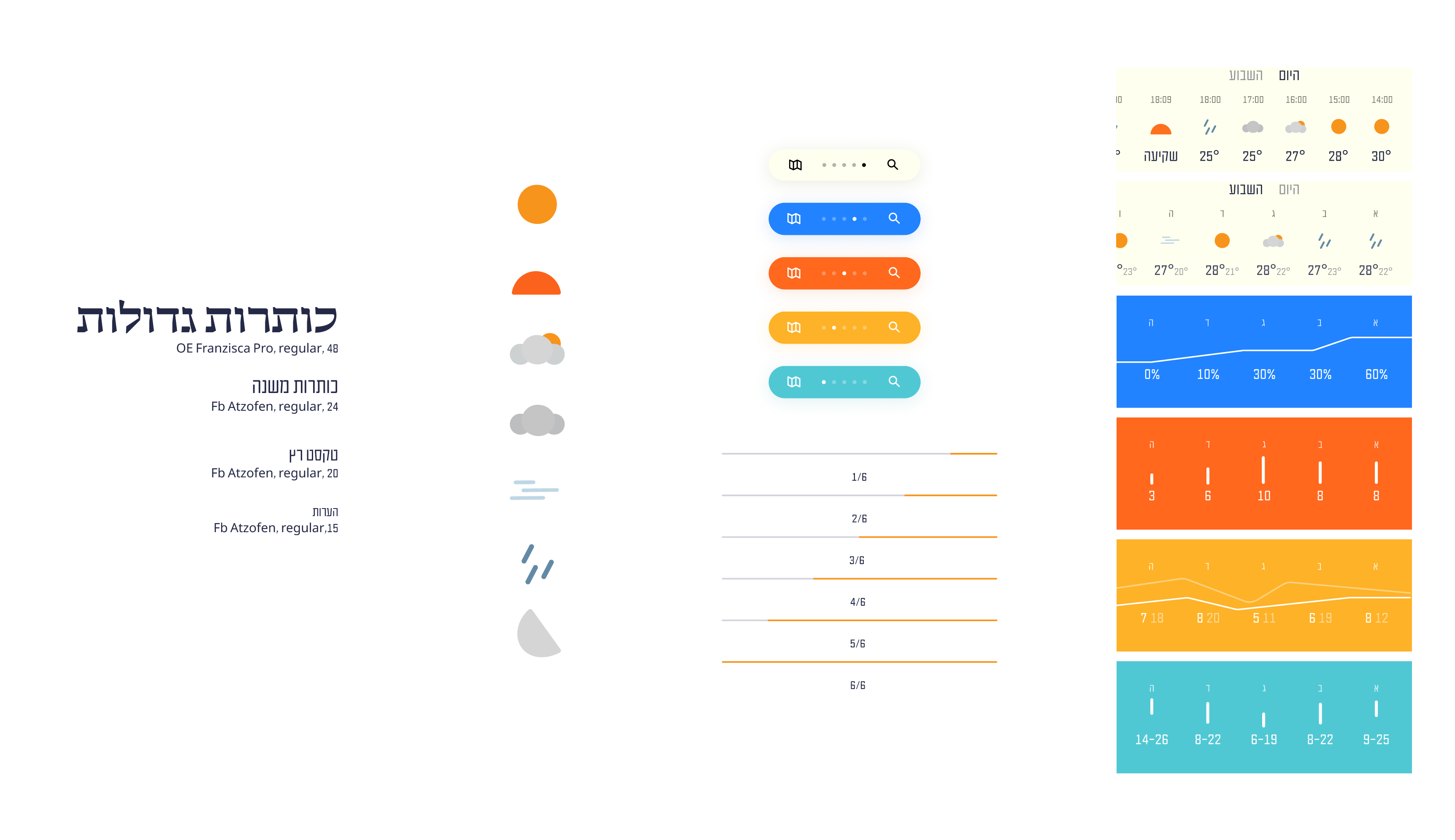 Now — design system style guide